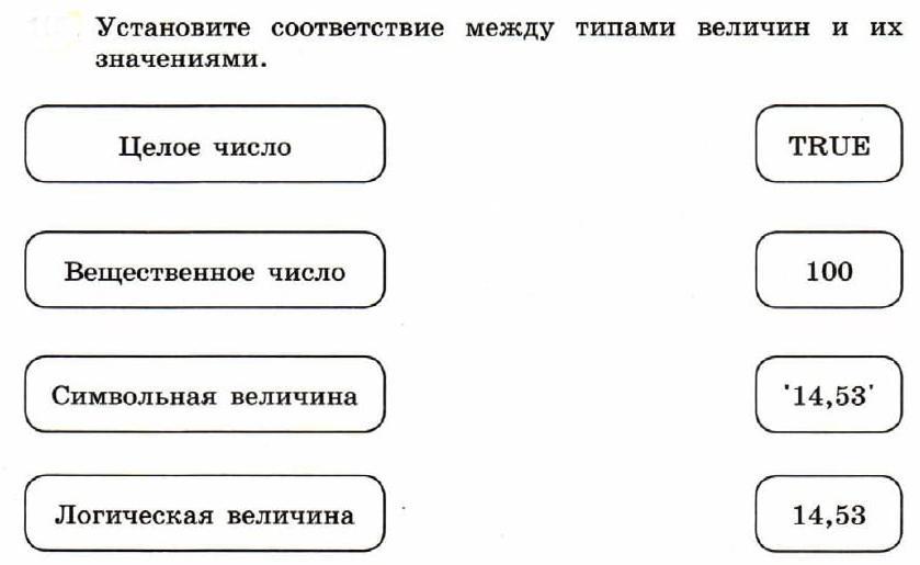 Соотнесите Каждую Фотографию С Местоположением