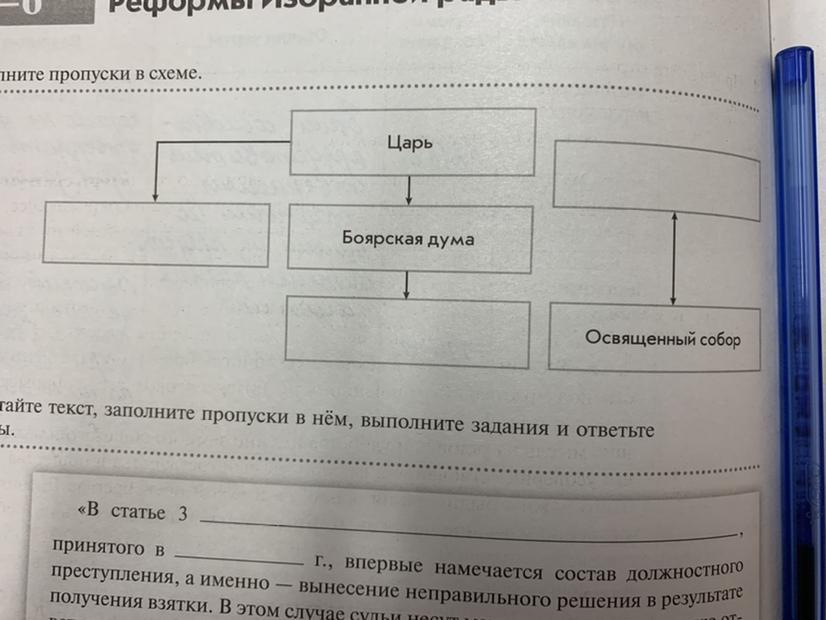 Заполните пропуски в схеме высшие органы государственной. Заполните пропуски в схеме. Заполните пропуски в схеме (в тетрадь) .. Заполните пропуски в схеме царь.