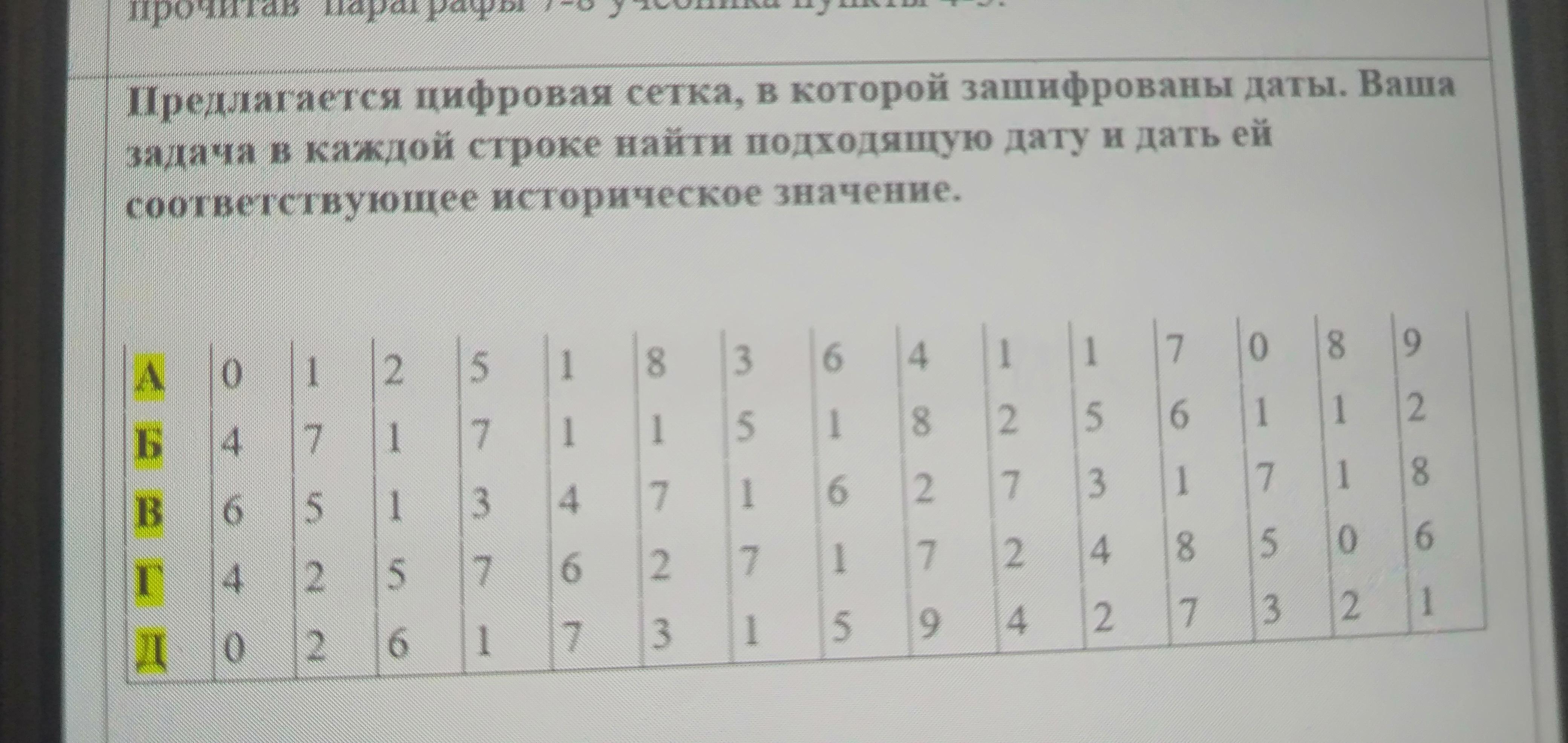 Сколько детей зашифровано в вашей дате рождения. Зашифрованные данные. Зашифровать дату. Шифруешься как понять.