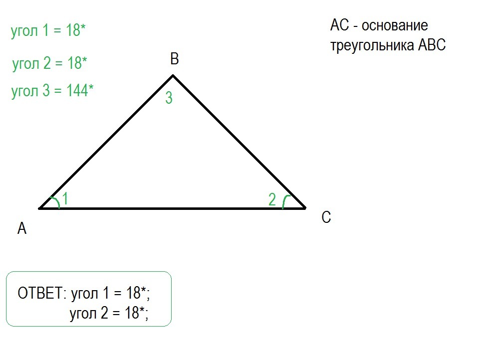 Мера равная 144