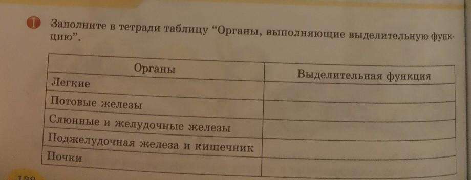 Заполни в своей тетради таблицу жизненные блага