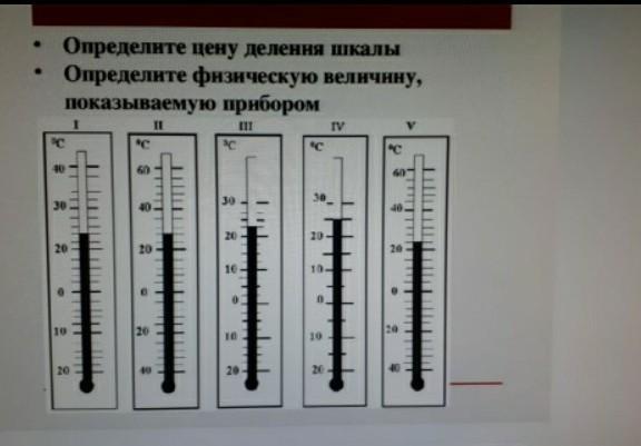 Определяем по шкале