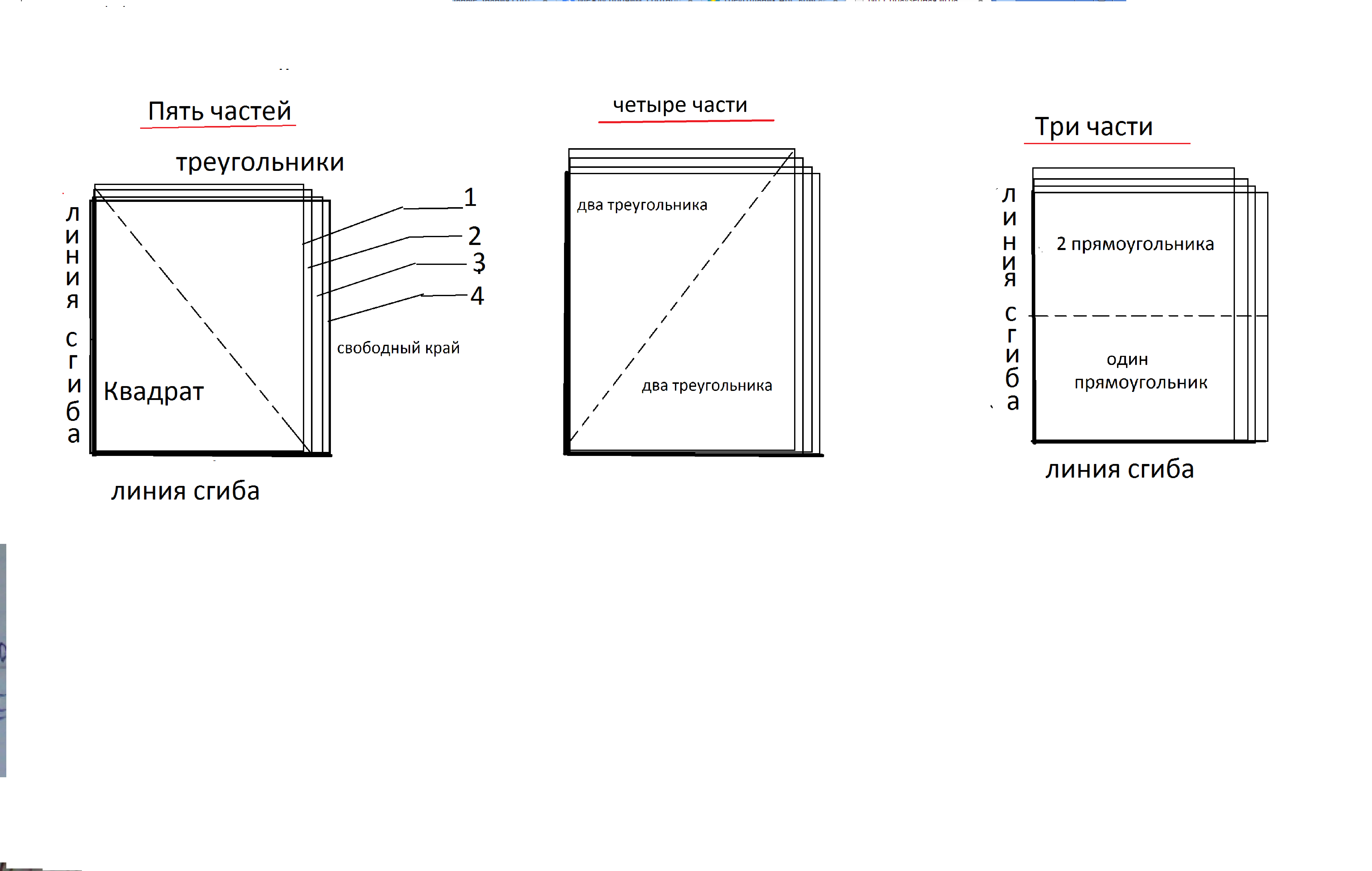Лист бумаги сложили и разрезали как показано на рисунке сколько кусочков получилось