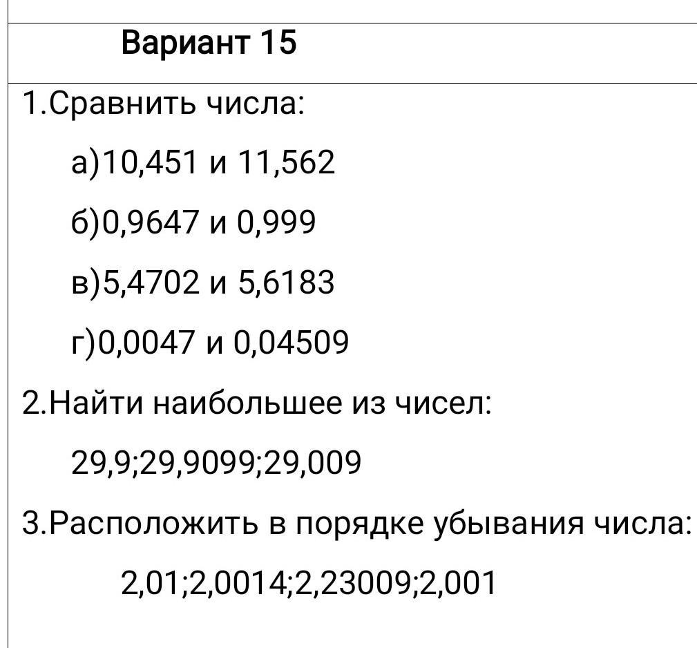 Данные на 13 мая